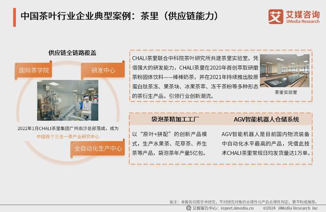 025年中国茶叶产业发展及消费者洞察行业报告AG真人九游会登录网址艾媒咨询｜2024-2(图20)